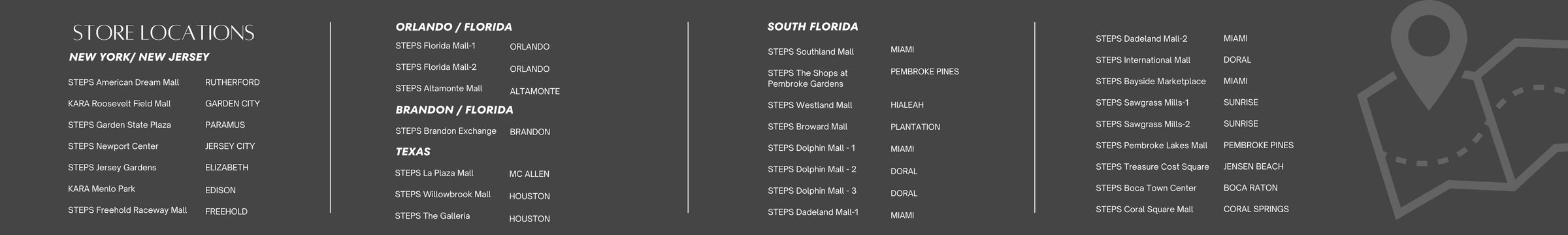 Store Locations Image